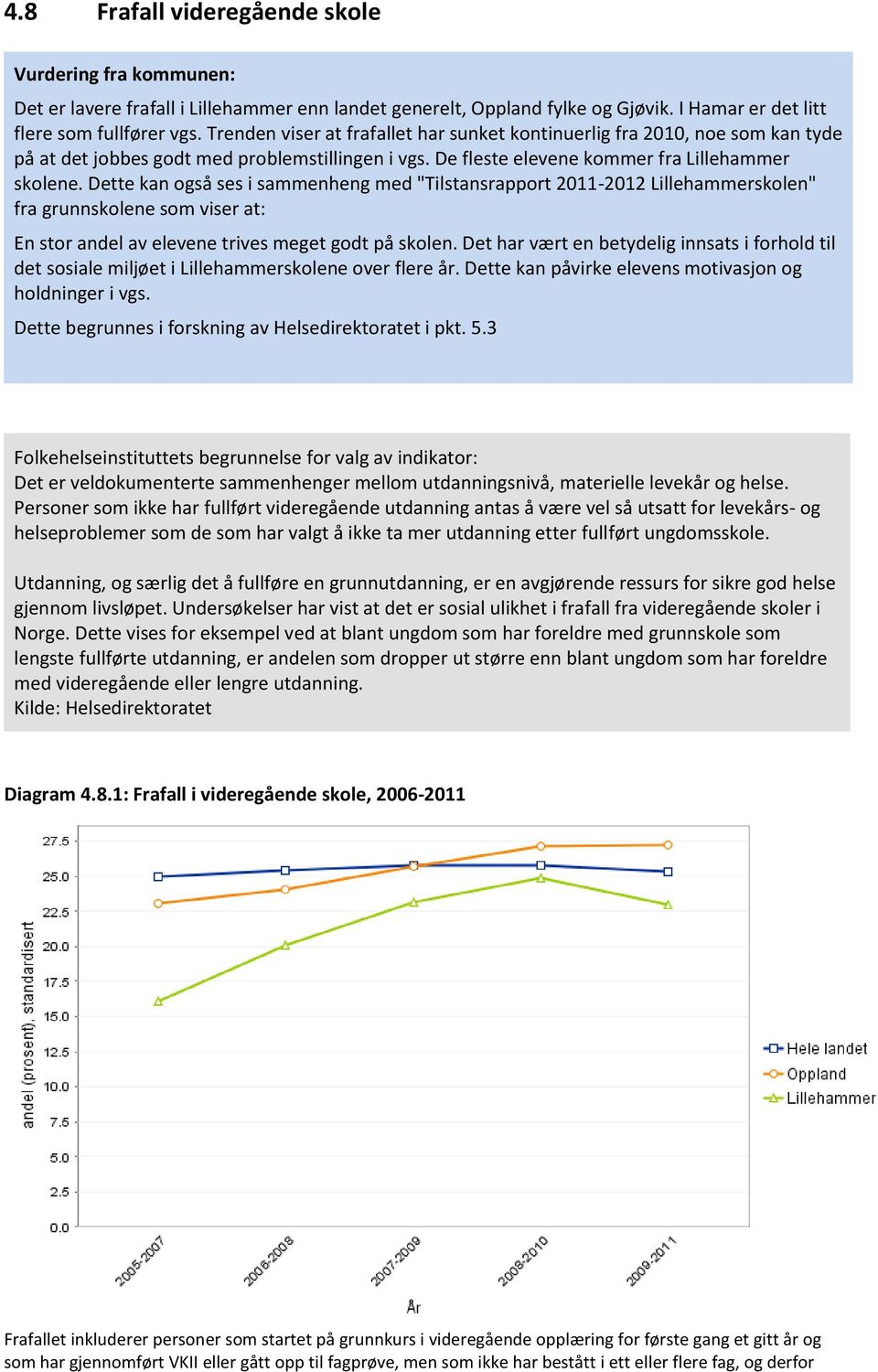 Dette kan også ses i sammenheng med "Tilstansrapport 2011-2012 Lillehammerskolen" fra grunnskolene som viser at: En stor andel av elevene trives meget godt på skolen.