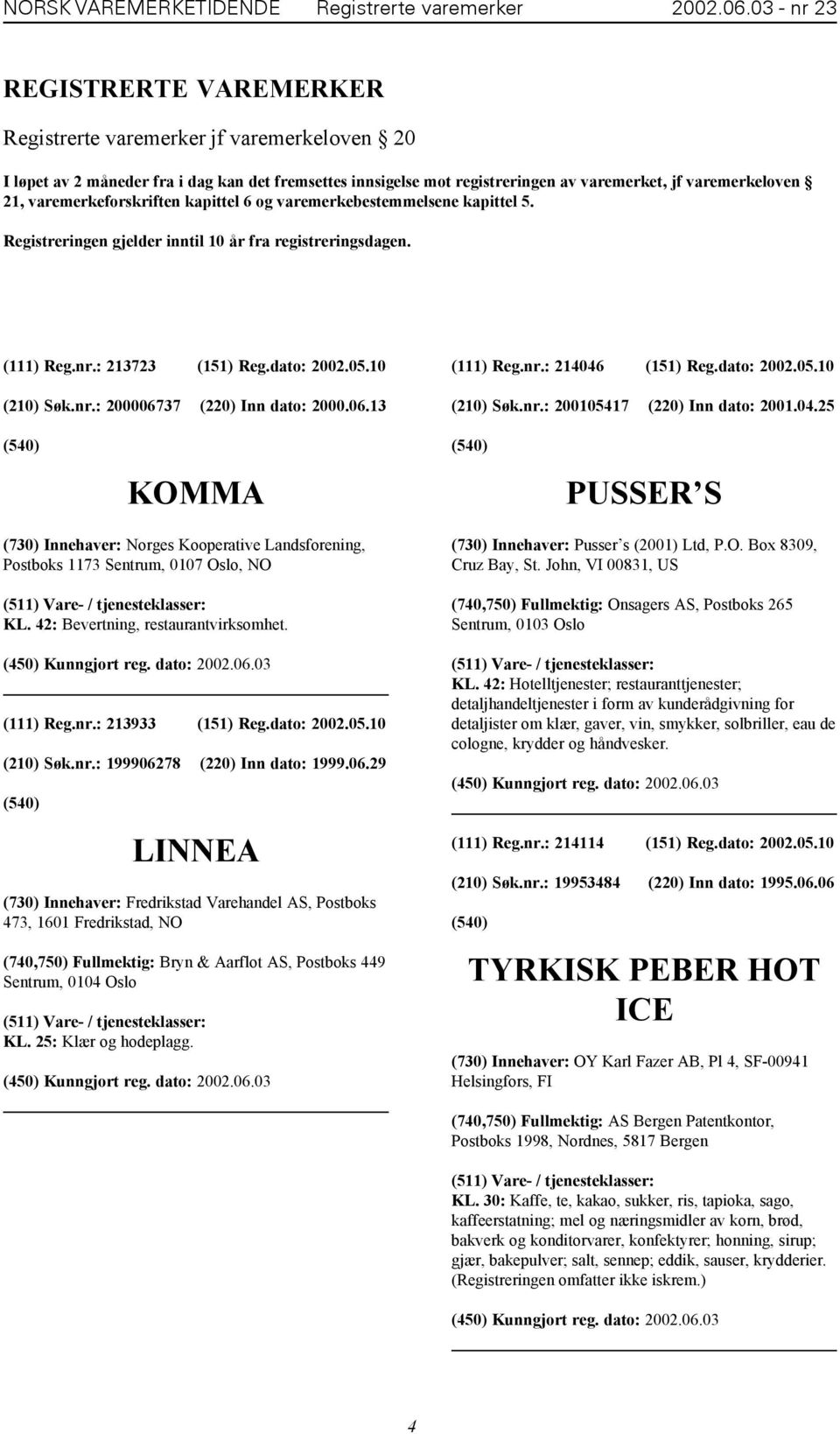 varemerkeforskriften kapittel 6 og varemerkebestemmelsene kapittel 5. Registreringen gjelder inntil 10 år fra registreringsdagen. (111) Reg.nr.: 213723 (151) Reg.dato: 2002.05.10 (210) Søk.nr.: 200006737 (220) Inn dato: 2000.