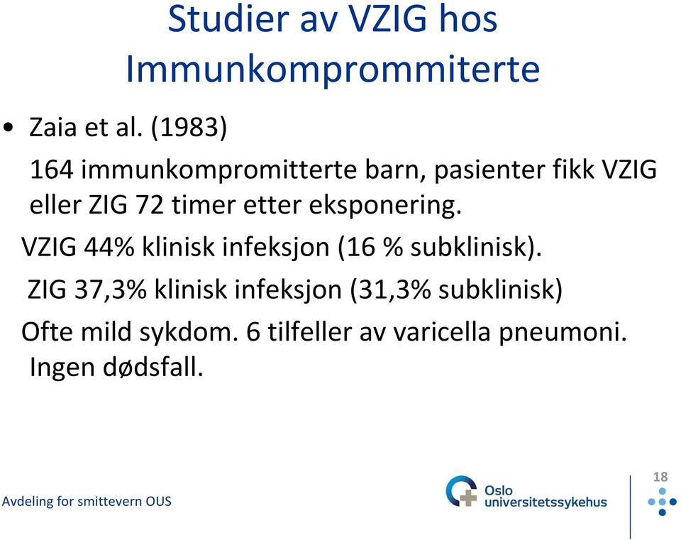 etter eksponering. VZIG 44% klinisk infeksjon (16 % subklinisk).