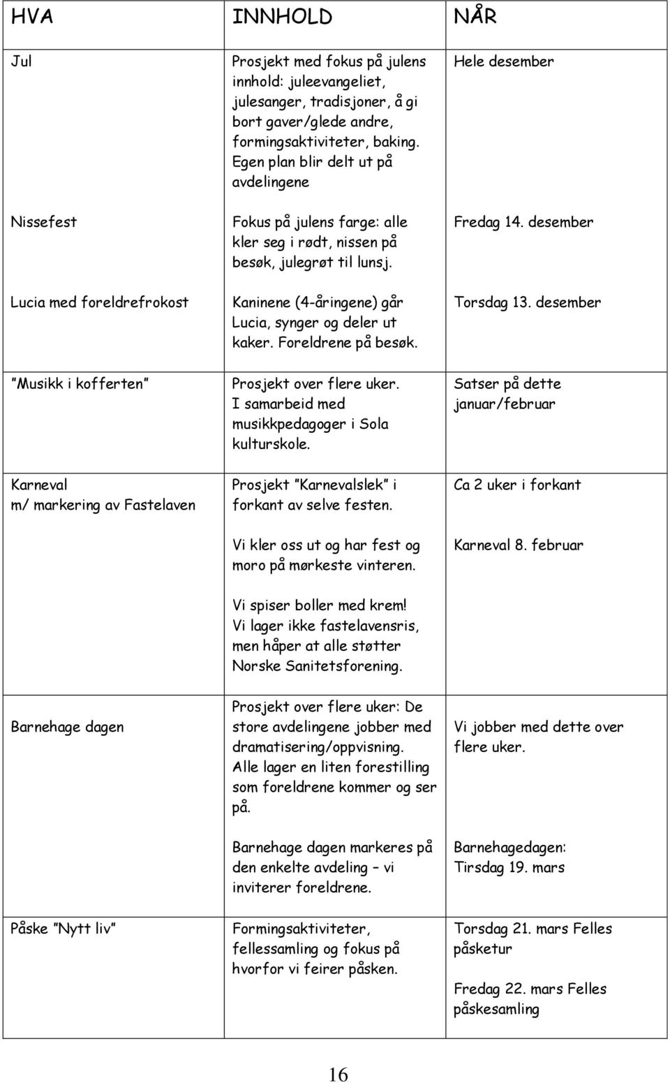 desember Lucia med foreldrefrokost Kaninene (4-åringene) går Lucia, synger og deler ut kaker. Foreldrene på besøk. Torsdag 13. desember Musikk i kofferten Prosjekt over flere uker.