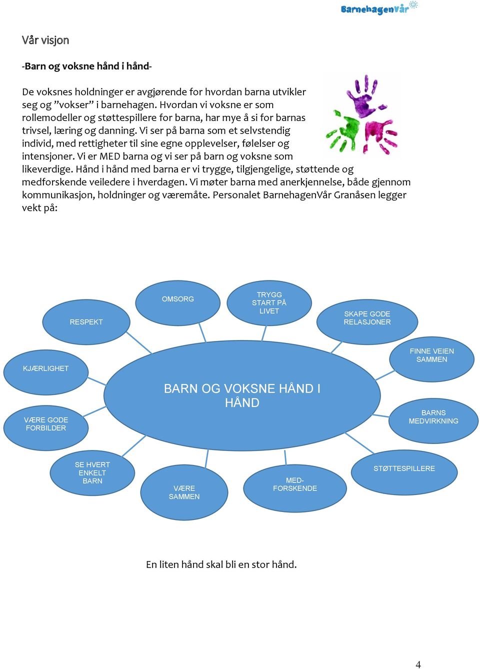 Vi ser på barna som et selvstendig individ, med rettigheter til sine egne opplevelser, følelser og intensjoner. Vi er MED barna og vi ser på barn og voksne som likeverdige.