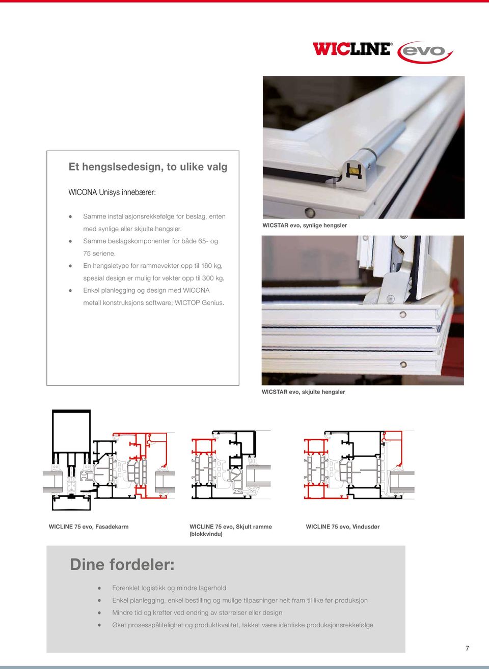 WICSTAR evo, synlige hengsler WICSTAR evo, skjulte hengsler WICLINE 75 evo, Fasadekarm WICLINE 75 evo, Skjult ramme (blokkvindu) WICLINE 75 evo, Vindusdør Dine fordeler: Forenklet logistikk og mindre