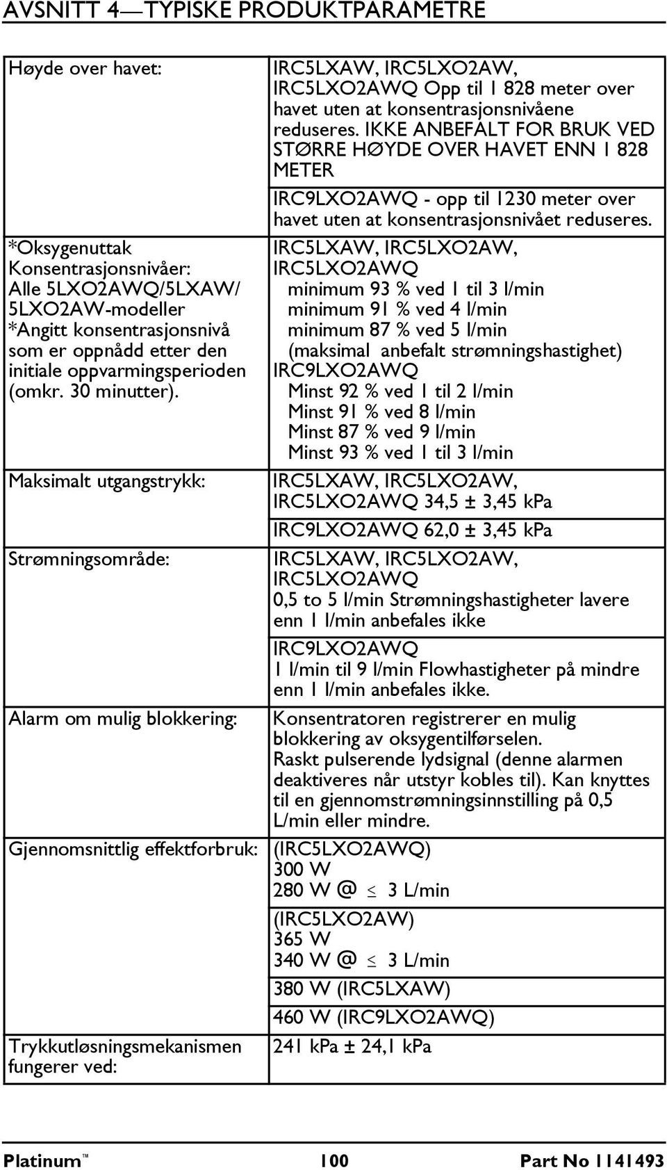Maksimalt utgangstrykk: Strømningsområde: Alarm om mulig blokkering: IRC5LXAW, IRC5LXO2AW, IRC5LXO2AWQ Opp til 1 828 meter over havet uten at konsentrasjonsnivåene reduseres.