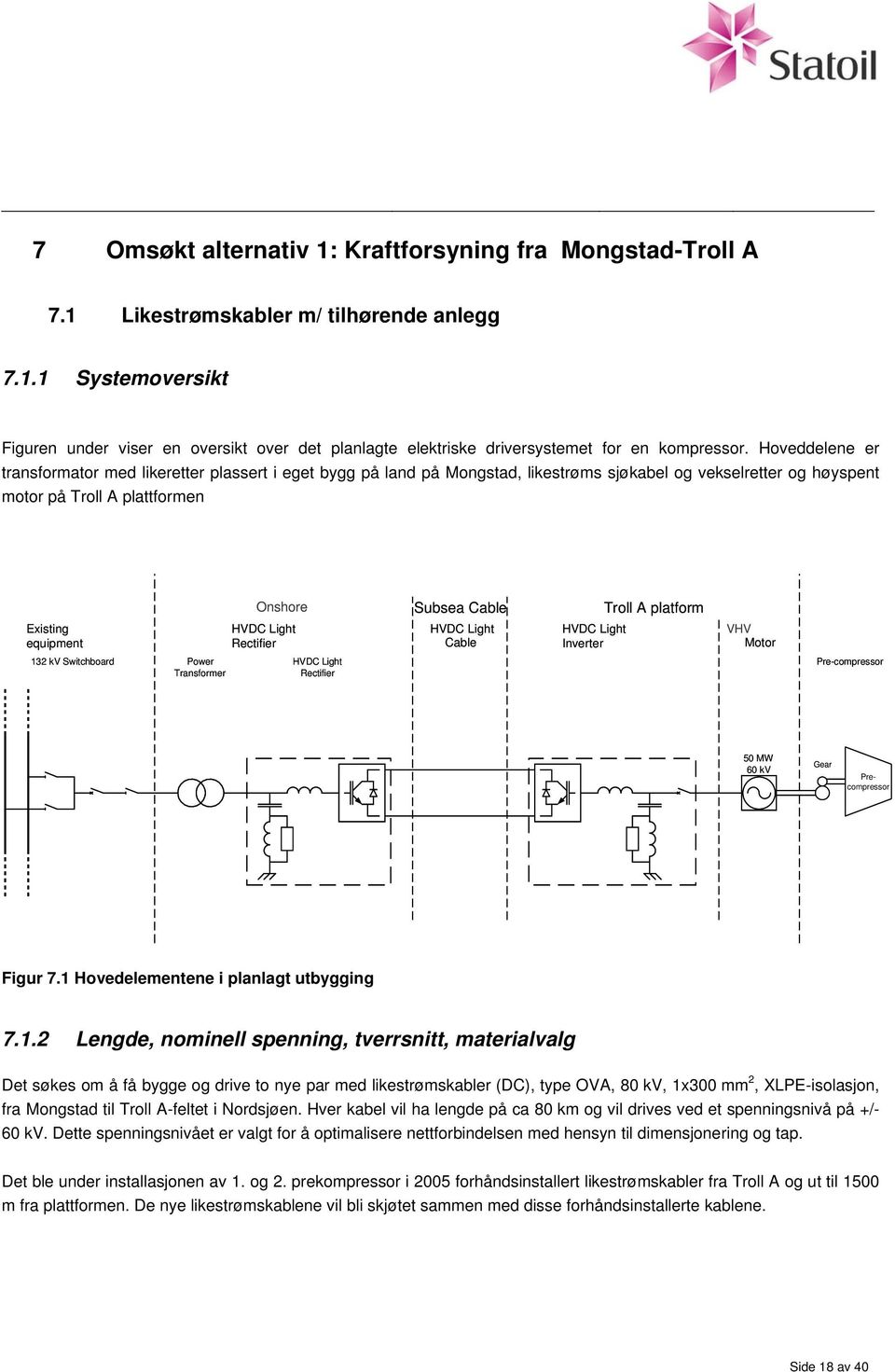 Light Rectifier Subsea Cable HVDC Light Cable Troll A platform HVDC Light Inverter VHV Motor 132 kv Switchboard Power Transformer HVDC Light Rectifier Pre-compressor 50 MW 60 kv Gear Precompressor