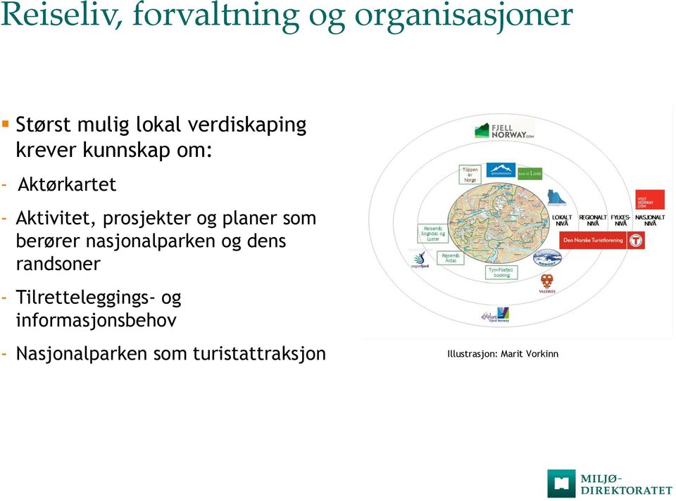 berører nasjonalparken og dens randsoner - Tilretteleggings- og