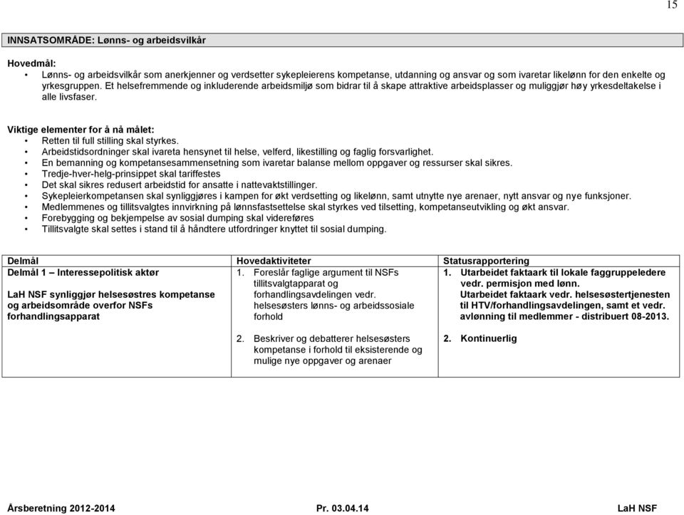 Viktige elementer for å nå målet: Retten til full stilling skal styrkes. Arbeidstidsordninger skal ivareta hensynet til helse, velferd, likestilling og faglig forsvarlighet.