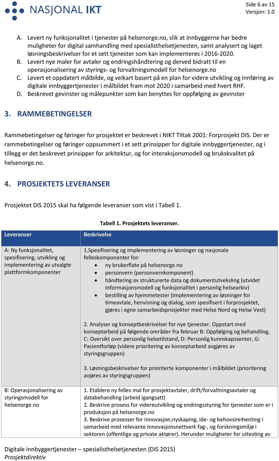 B. Levert nye maler for avtaler og endringshåndtering og derved bidratt til en operasjonalisering av styrings- og forvaltningsmodell for helsenorge.no C.