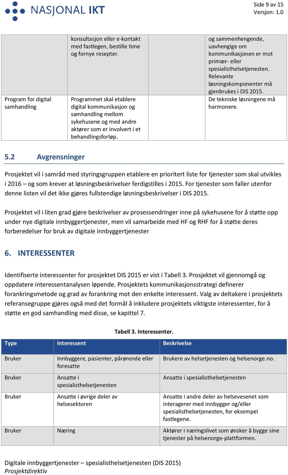 og sammenhengende, uavhengige om kommunikasjonen er mot primær- eller spesialisthelsetjenesten. Relevante løsningskomponenter må gjenbrukes i DIS 2015. De tekniske løsningene må harmonere. 5.