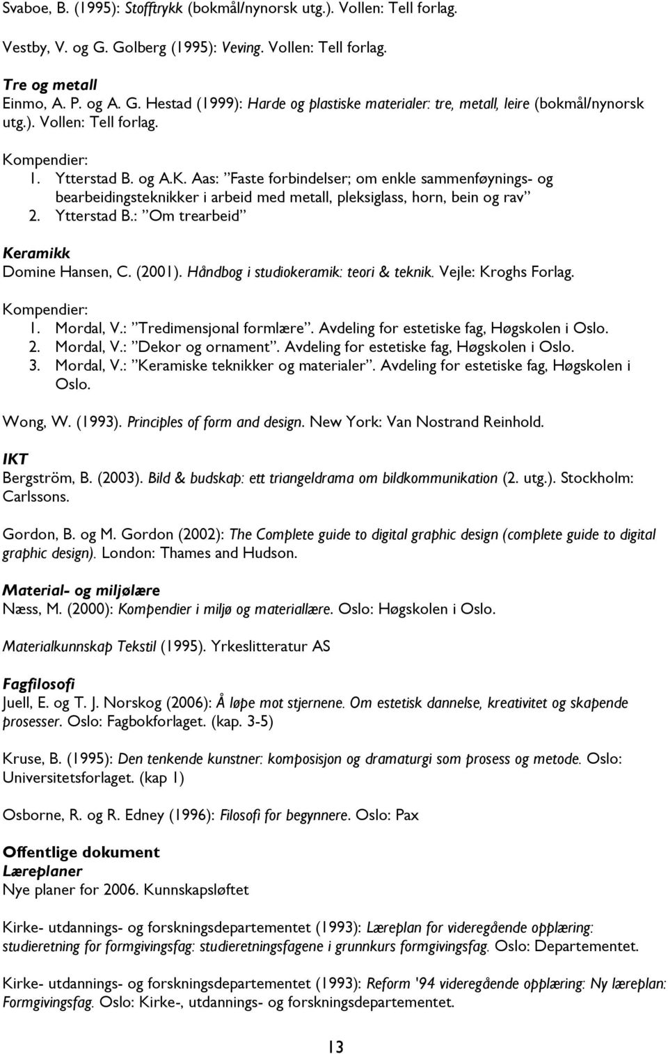 Ytterstad B.: Om trearbeid Keramikk Domine Hansen, C. (2001). Håndbog i studiokeramik: teori & teknik. Vejle: Kroghs Forlag. Kompendier: 1. Mordal, V.: Tredimensjonal formlære.