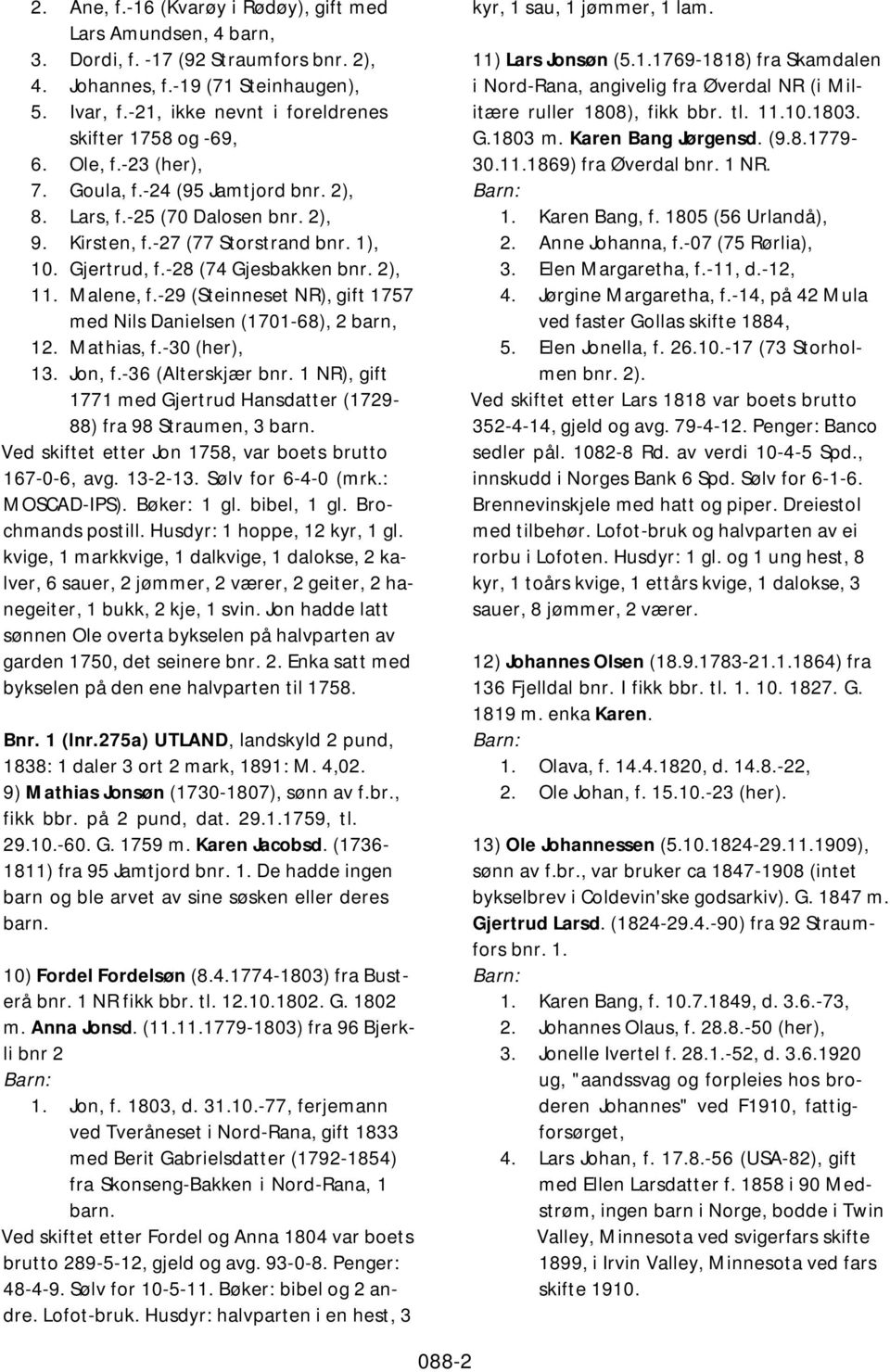 Gjertrud, f.-28 (74 Gjesbakken bnr. 2), 11. Malene, f.-29 (Steinneset NR), gift 1757 med Nils Danielsen (1701-68), 2 barn, 12. Mathias, f.-30 (her), 13. Jon, f.-36 (Alterskjær bnr.