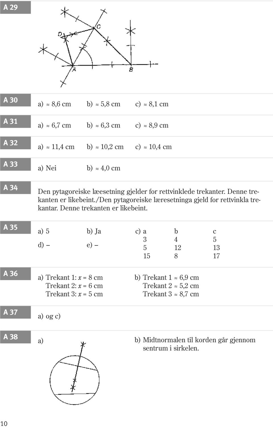 /den pytagoreiske læresetninga gjeld for rettvinkla trekantar. Denne trekanten er likebeint.