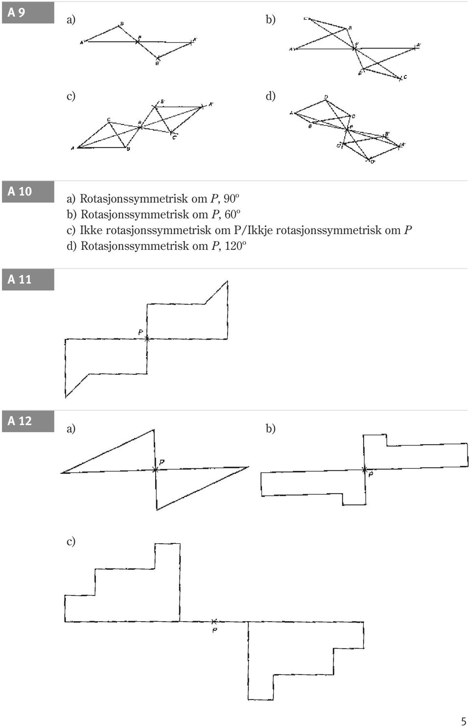 rotasjonssymmetrisk om P/Ikkje