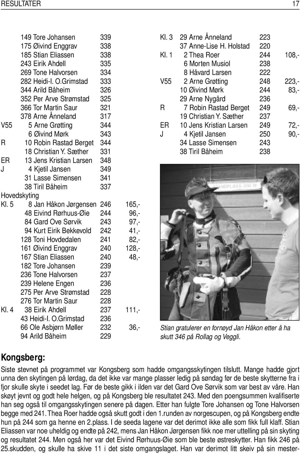 Sæther 331 ER 13 Jens Kristian Larsen 348 J 4 Kjetil Jansen 349 31 Lasse Simensen 341 38 Tiril Båheim 337 Kl.