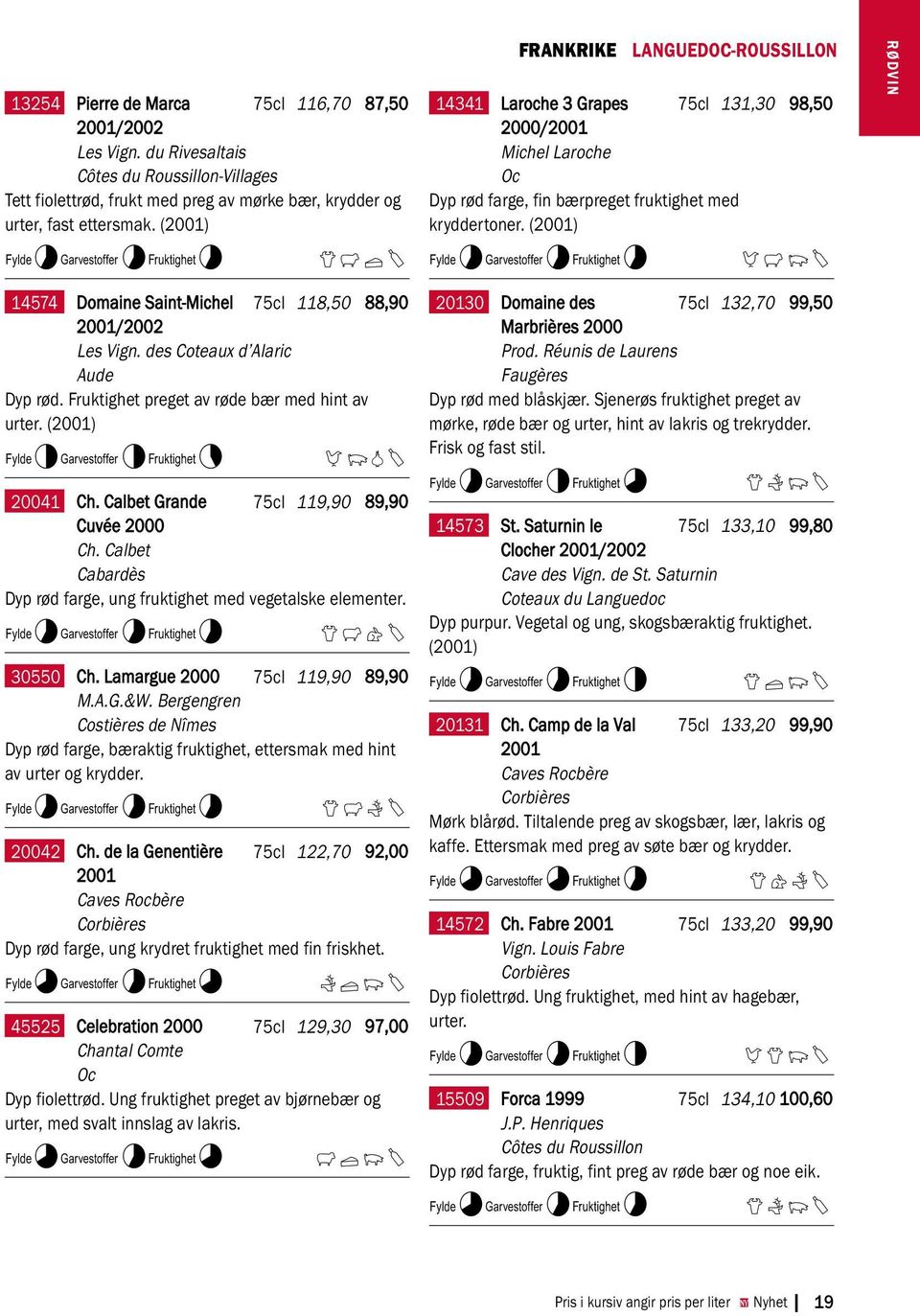 (2001) K7L7M7 EFLY 14574 Domaine Saint-Michel 75cl 118,50 88,90 2001/2002 Les Vign. des Coteaux d Alaric Aude Dyp rød. Fruktighet preget av røde bær med hint av urter. (2001) K6L6M5 DQRY 20041 Ch.