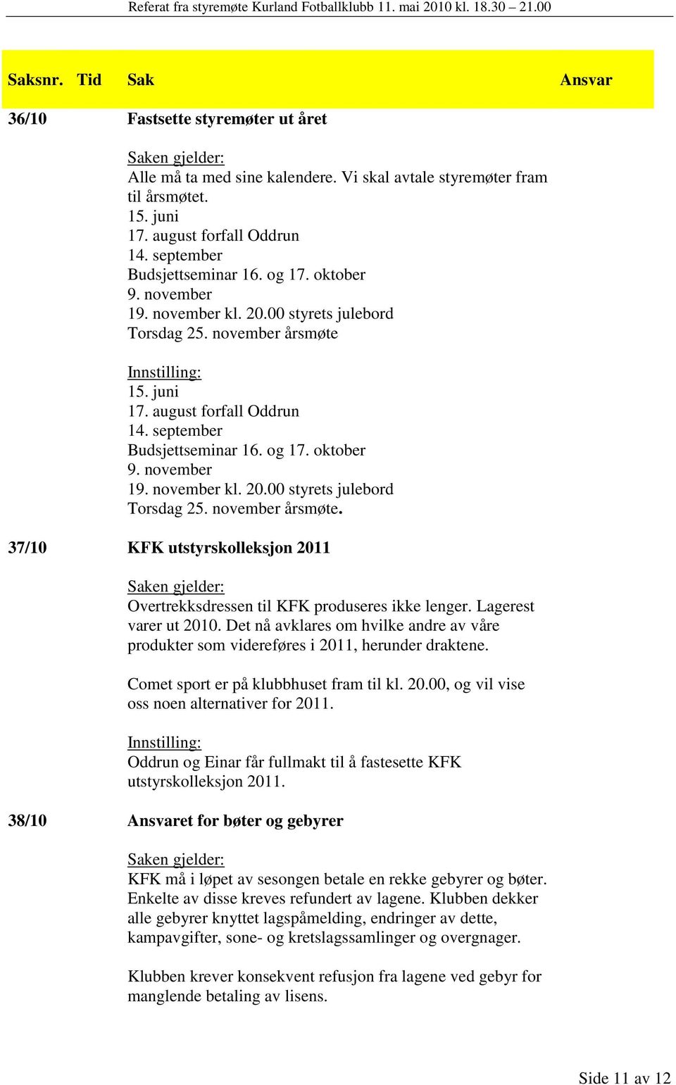 Lagerest varer ut 2010. Det nå avklares om hvilke andre av våre produkter som videreføres i 2011, herunder draktene. Comet sport er på klubbhuset fram til kl. 20.00, og vil vise oss noen alternativer for 2011.