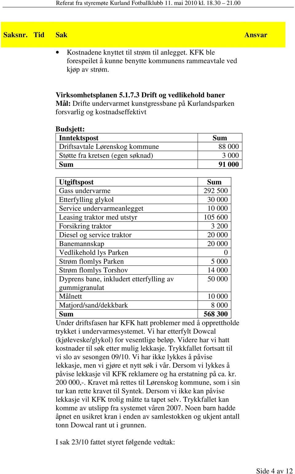 kretsen (egen søknad) 3 000 Sum 91 000 Utgiftspost Sum Gass undervarme 292 500 Etterfylling glykol 30 000 Service undervarmeanlegget 10 000 Leasing traktor med utstyr 105 600 Forsikring traktor 3 200