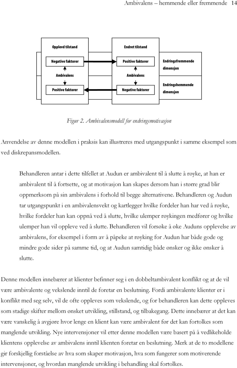 Behandleren antar i dette tilfellet at Audun er ambivalent til å slutte å røyke, at han er ambivalent til å fortsette, og at motivasjon kan skapes dersom han i større grad blir oppmerksom på sin