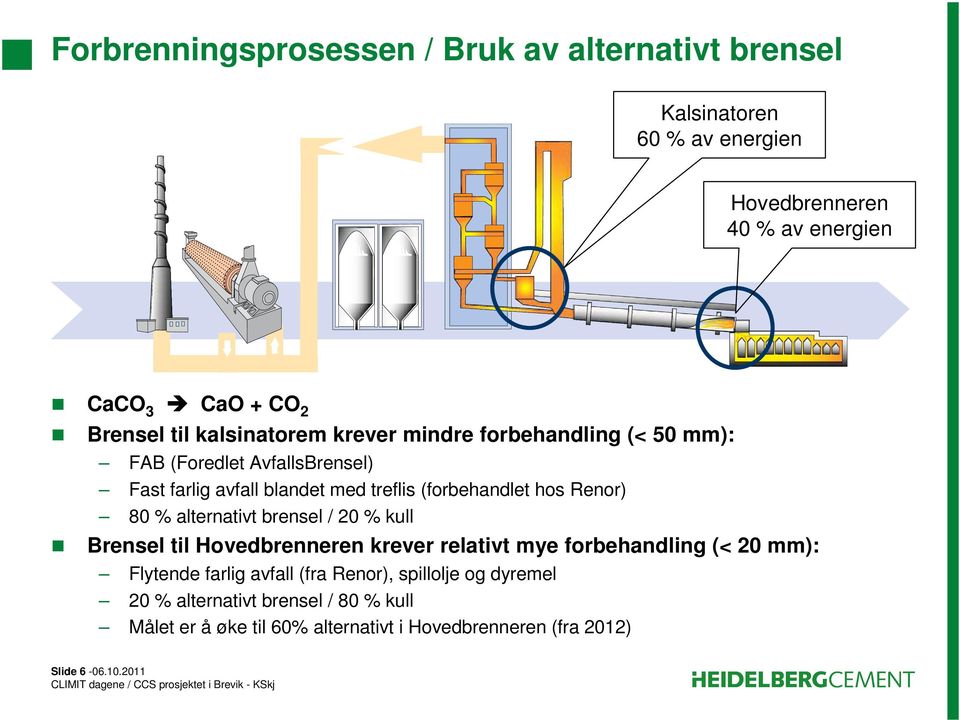 Renor) 80 % alternativt brensel / 20 % kull Brensel til Hovedbrenneren krever relativt mye forbehandling (< 20 mm): Flytende farlig avfall (fra