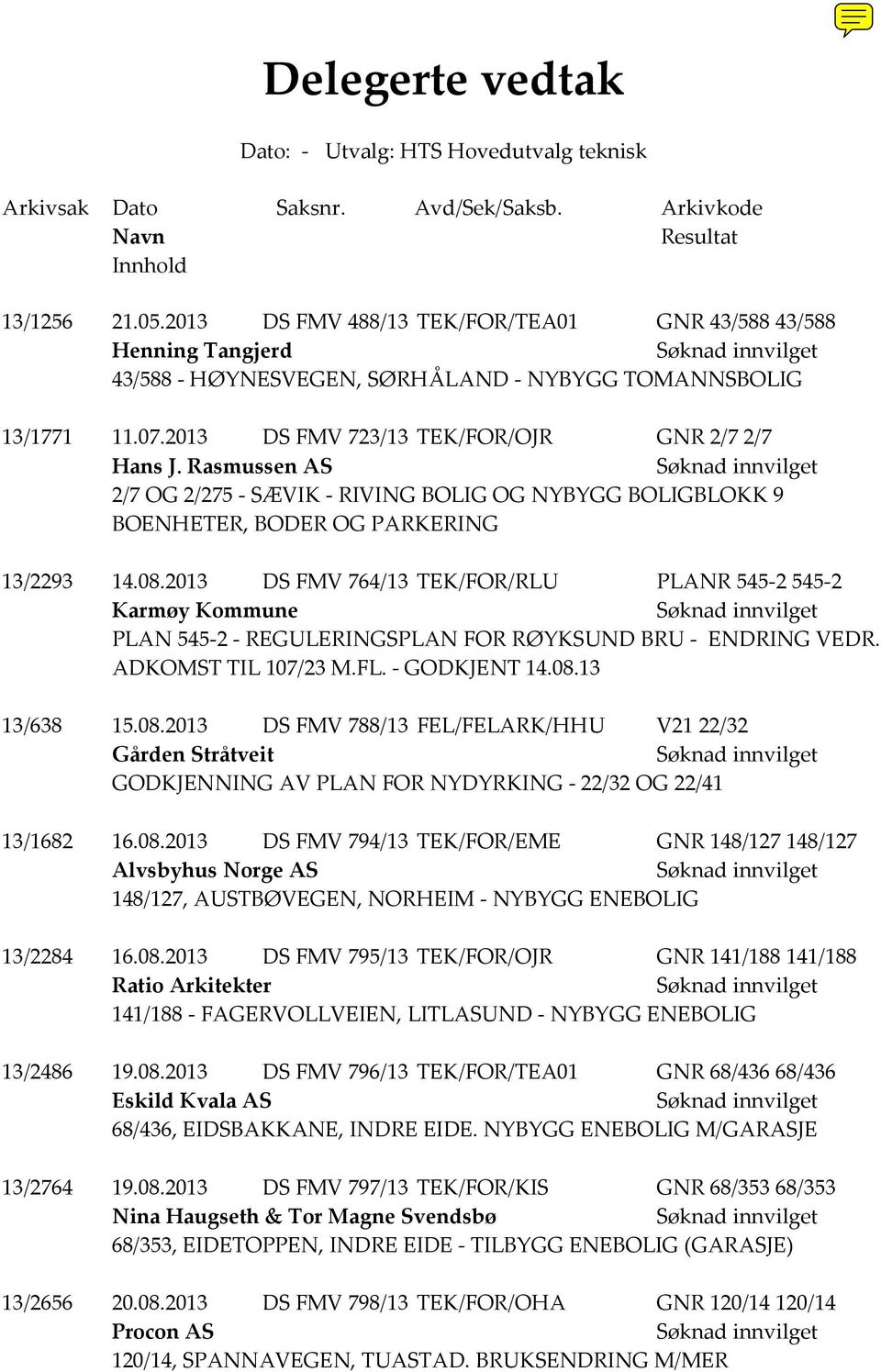 Rasmussen AS 2/7 OG 2/275 - SÆVIK - RIVING BOLIG OG NYBYGG BOLIGBLOKK 9 BOENHETER, BODER OG PARKERING 13/2293 14.08.