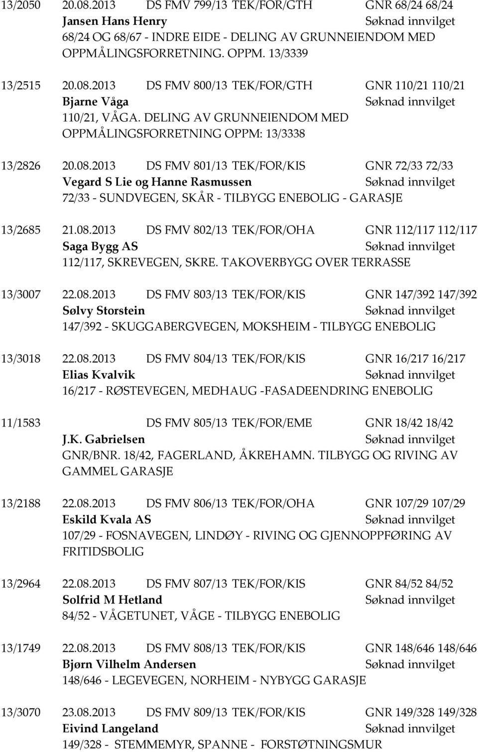 2013 DS FMV 801/13 TEK/FOR/KIS GNR 72/33 72/33 Vegard S Lie og Hanne Rasmussen 72/33 - SUNDVEGEN, SKÅR - TILBYGG ENEBOLIG - GARASJE 13/2685 21.08.