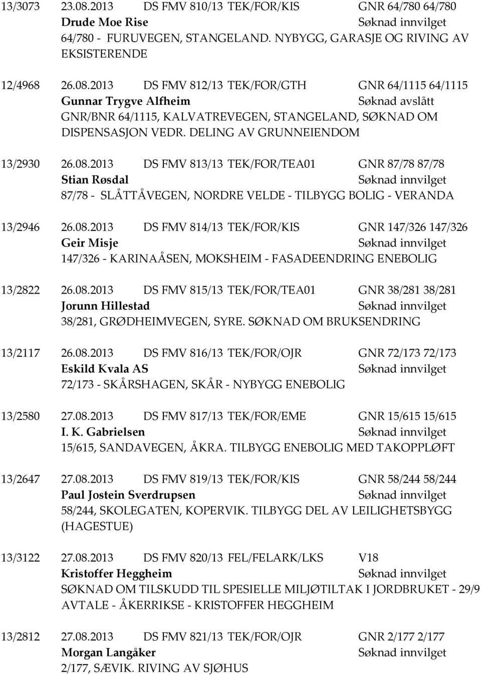 08.2013 DS FMV 815/13 TEK/FOR/TEA01 GNR 38/281 38/281 Jorunn Hillestad 38/281, GRØDHEIMVEGEN, SYRE. SØKNAD OM BRUKSENDRING 13/2117 26.08.2013 DS FMV 816/13 TEK/FOR/OJR GNR 72/173 72/173 Eskild Kvala AS 72/173 - SKÅRSHAGEN, SKÅR - NYBYGG ENEBOLIG 13/2580 27.