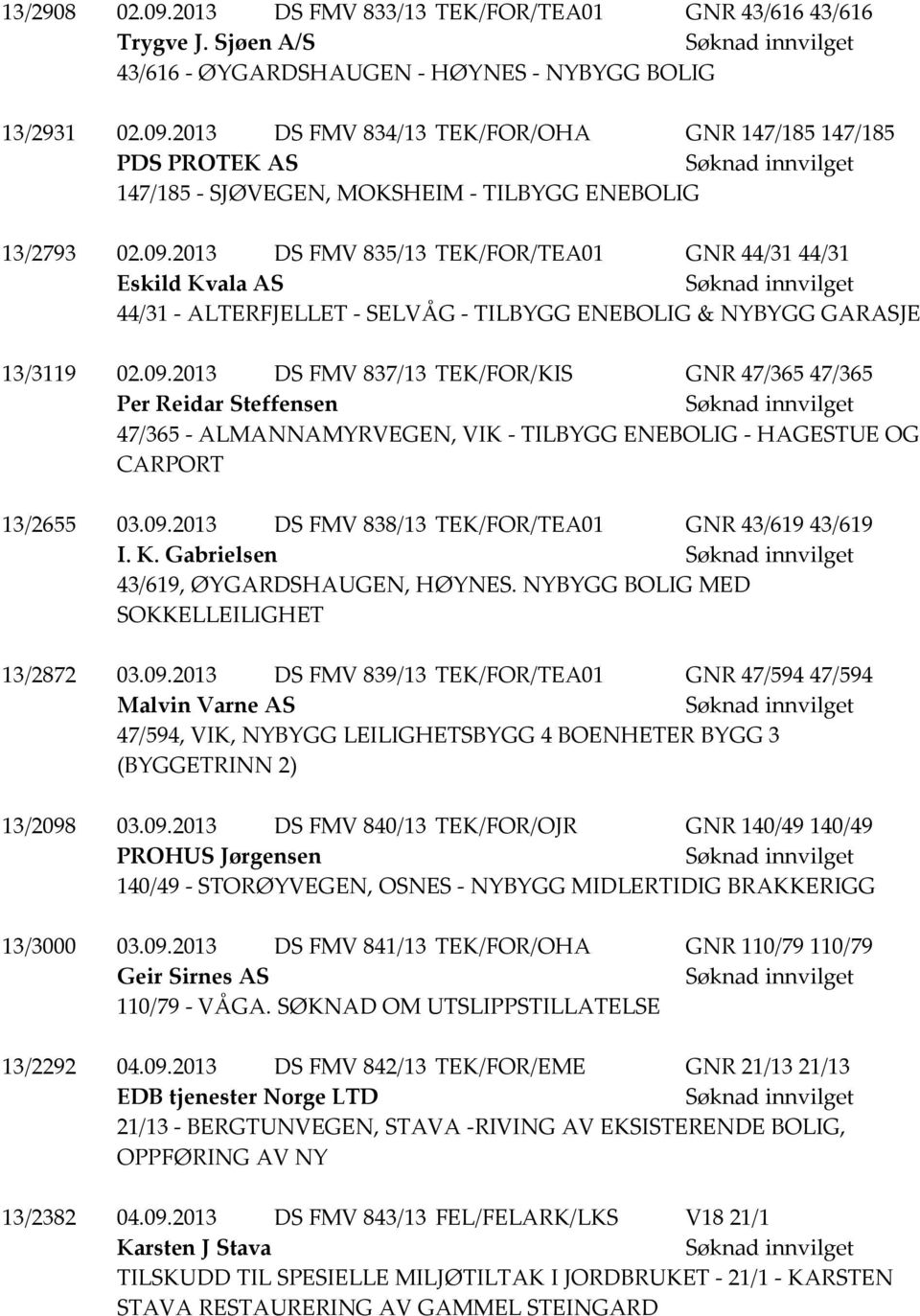 09.2013 DS FMV 838/13 TEK/FOR/TEA01 GNR 43/619 43/619 I. K. Gabrielsen 43/619, ØYGARDSHAUGEN, HØYNES. NYBYGG BOLIG MED SOKKELLEILIGHET 13/2872 03.09.2013 DS FMV 839/13 TEK/FOR/TEA01 GNR 47/594 47/594 Malvin Varne AS 47/594, VIK, NYBYGG LEILIGHETSBYGG 4 BOENHETER BYGG 3 (BYGGETRINN 2) 13/2098 03.
