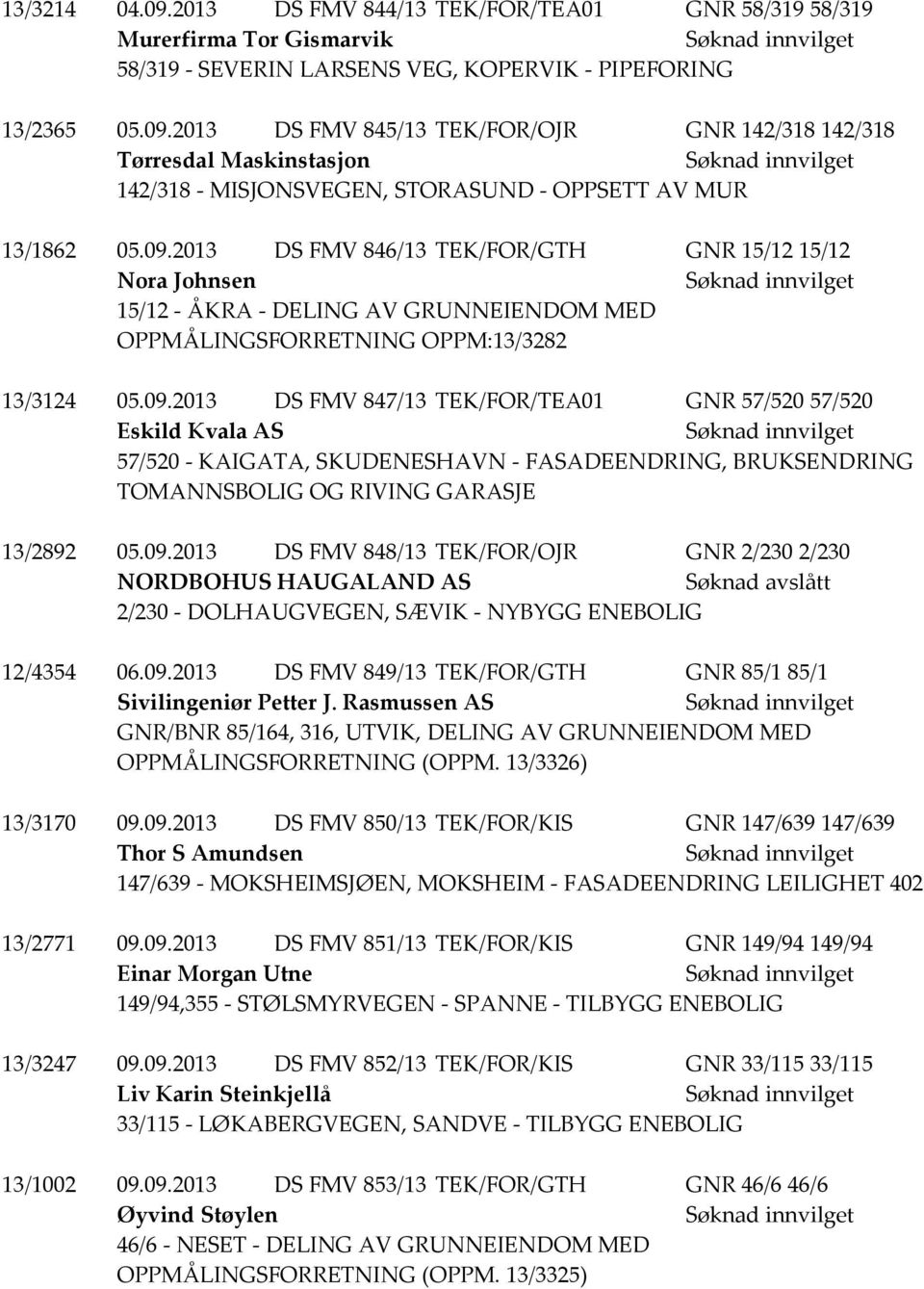 09.2013 DS FMV 848/13 TEK/FOR/OJR GNR 2/230 2/230 NORDBOHUS HAUGALAND AS Søknad avslått 2/230 - DOLHAUGVEGEN, SÆVIK - NYBYGG ENEBOLIG 12/4354 06.09.2013 DS FMV 849/13 TEK/FOR/GTH GNR 85/1 85/1 Sivilingeniør Petter J.