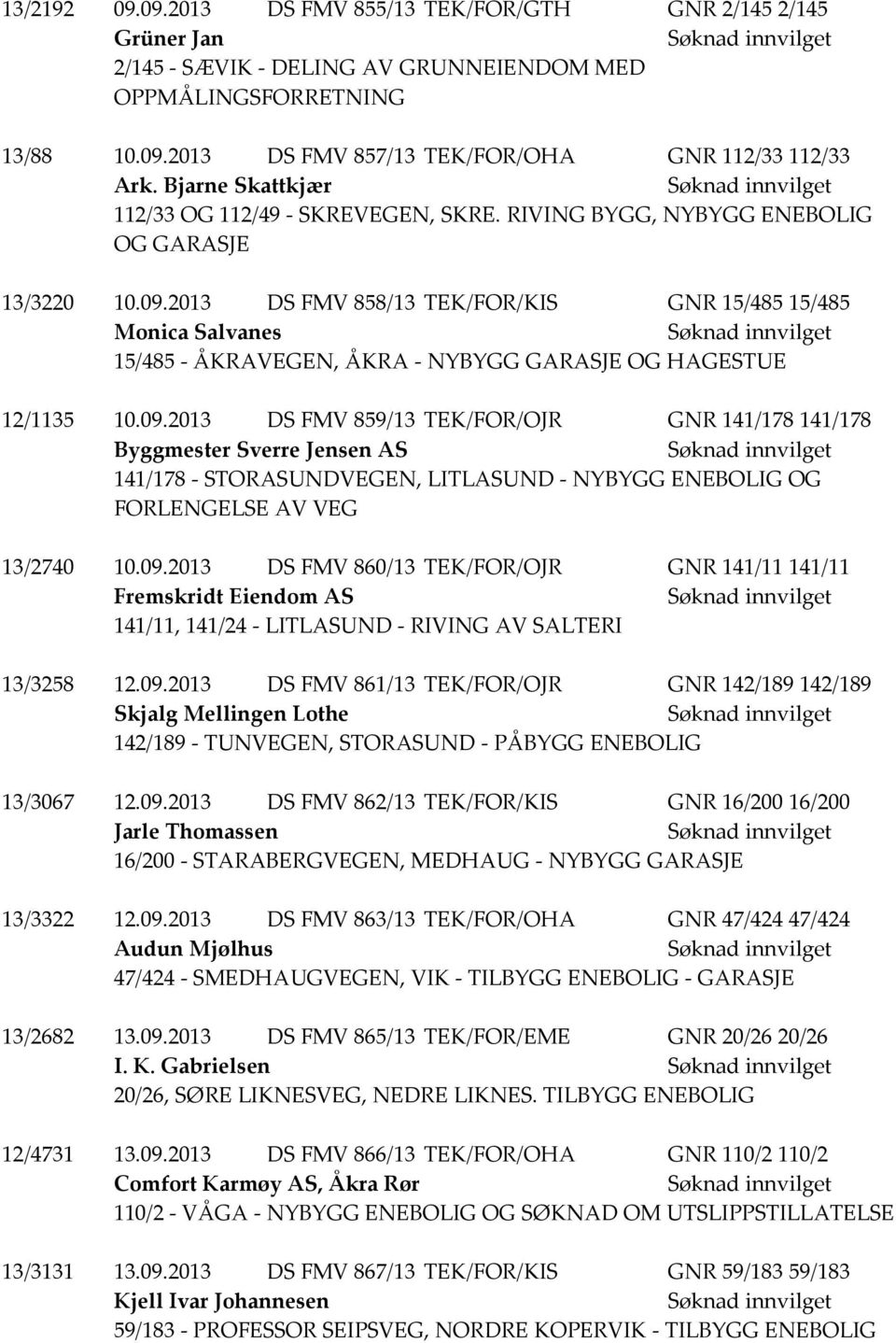 2013 DS FMV 858/13 TEK/FOR/KIS GNR 15/485 15/485 Monica Salvanes 15/485 - ÅKRAVEGEN, ÅKRA - NYBYGG GARASJE OG HAGESTUE 12/1135 10.09.
