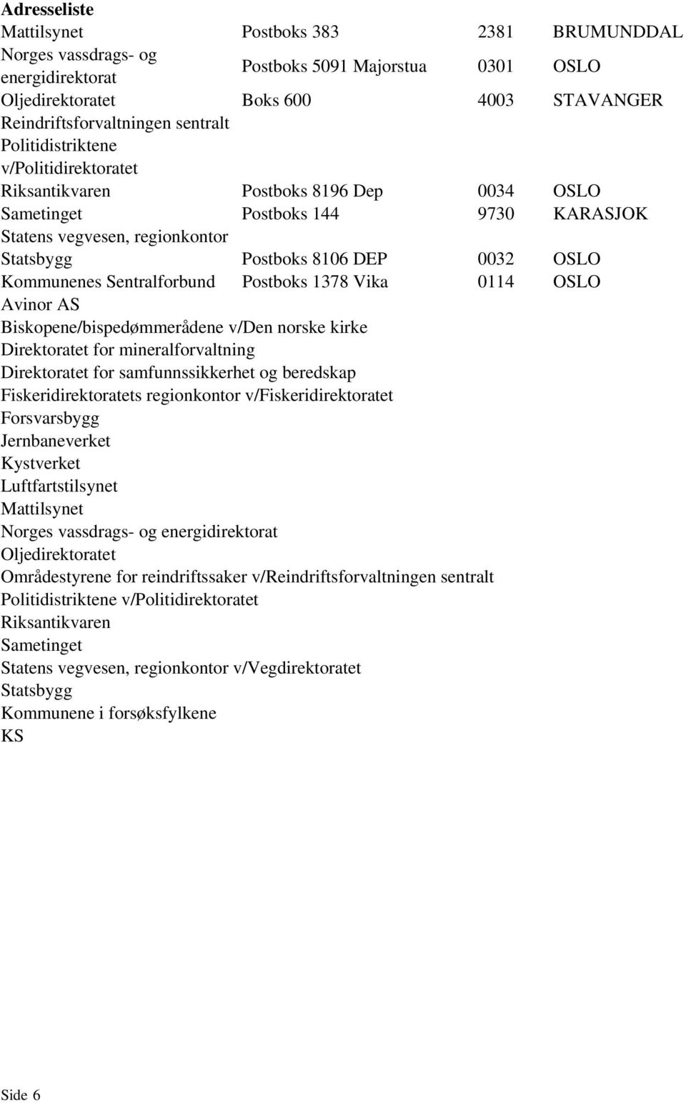 Sentralforbund Postboks 1378 Vika 0114 OSLO Avinor AS Biskopene/bispedømmerådene v/den norske kirke Direktoratet for mineralforvaltning Direktoratet for samfunnssikkerhet og beredskap