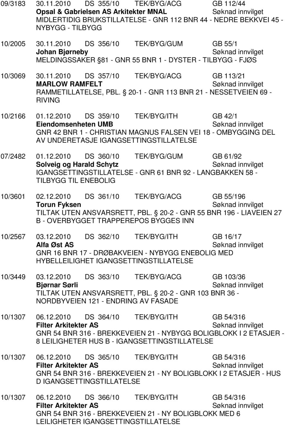 2010 DS 359/10 TEK/BYG/ITH GB 42/1 Eiendomsenheten UMB GNR 42 BNR 1 - CHRISTIAN MAGNUS FALSEN VEI 18 - OMBYGGING DEL AV UNDERETASJE IGANGSETTINGSTILLATELSE 07/2482 01.12.