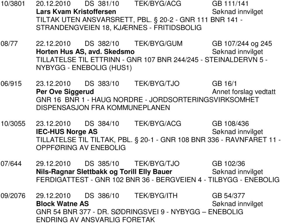 2010 DS 383/10 TEK/BYG/TJO GB 16/1 Per Ove Siggerud Annet forslag vedtatt GNR 16 BNR 1 - HAUG NORDRE - JORDSORTERINGSVIRKSOMHET DISPENSASJON FRA KOMMUNEPLANEN 10/3055 23.12.
