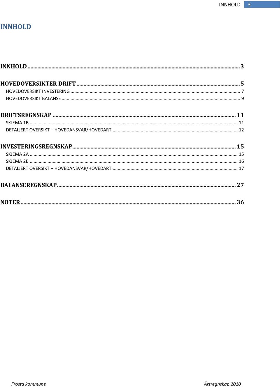 .. 11 DETALJERT OVERSIKT HOVEDANSVAR/HOVEDART... 12 INVESTERINGSREGNSKAP.