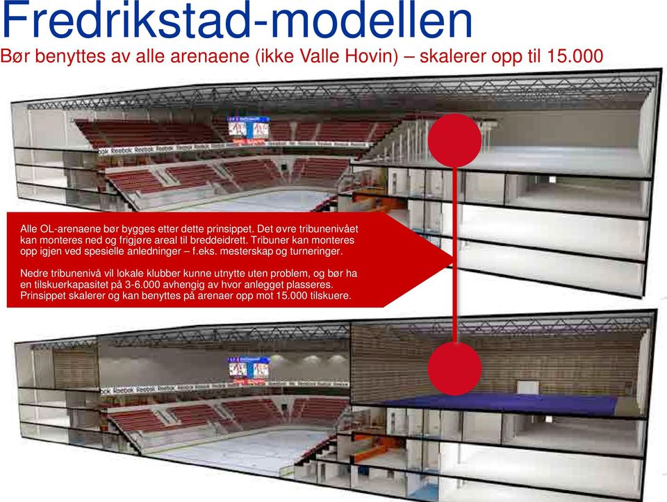 Tribuner kan monteres opp igjen ved spesielle anledninger f.eks. mesterskap og turneringer.