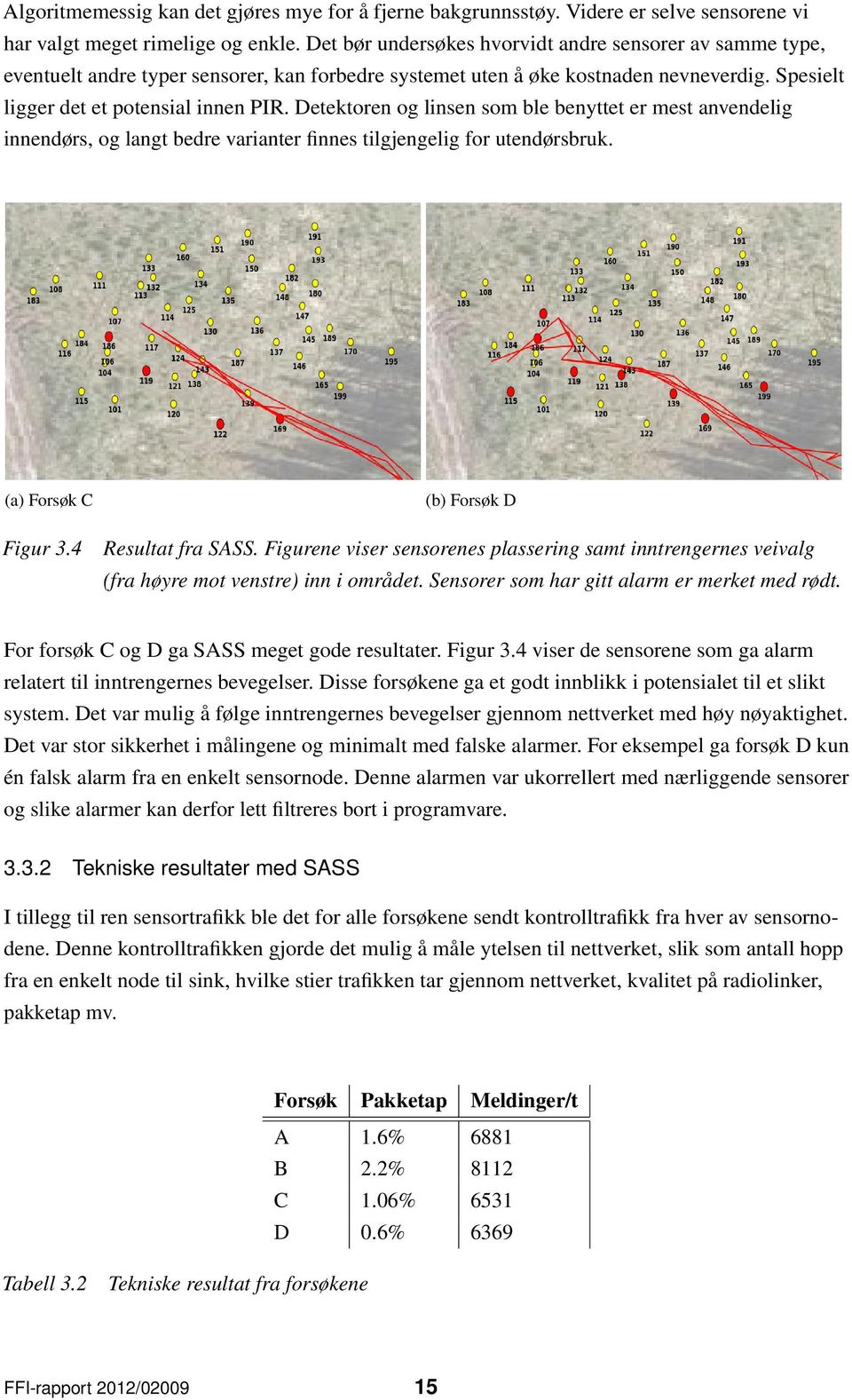 Detektoren og linsen som ble benyttet er mest anvendelig innendørs, og langt bedre varianter finnes tilgjengelig for utendørsbruk. (a) Forsøk C Figur 3.4 (b) Forsøk D Resultat fra SASS.