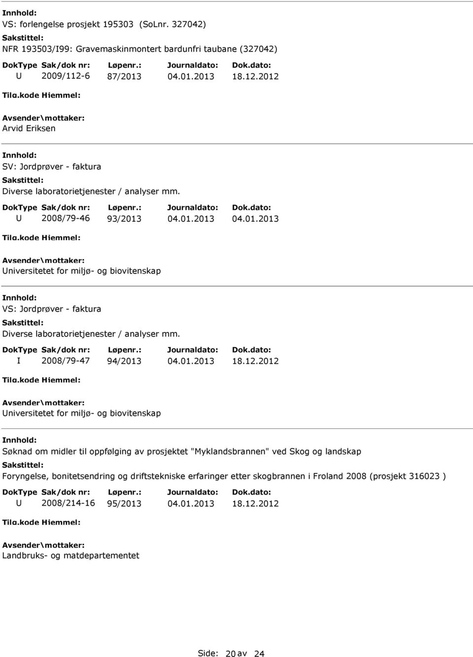 2008/79-46 93/2013 niversitetet for miljø- og biovitenskap VS: Jordprøver - faktura Diverse laboratorietjenester / analyser mm. 2008/79-47 94/2013 18.12.