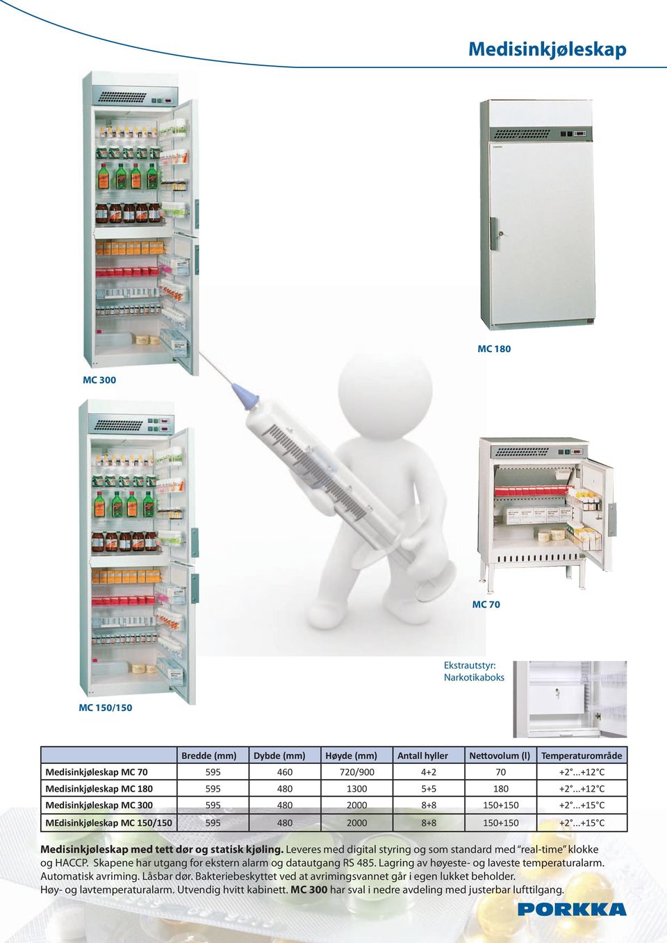 ..+15 C Medisinkjøleskap med tett dør og statisk kjøling. Leveres med digital styring og som standard med real-time klokke og HACCP. Skapene har utgang for ekstern alarm og datautgang RS 485.