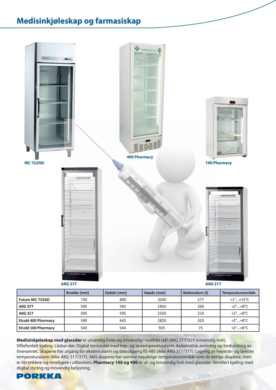 ..+8 C Medisinkjøleskap med glassdør er utvendig hvite og innvendig i rustfritt stål (AKG 317/377 innvendig hvit). Viftefordelt kjøling. Låsbar dør. Digital termostat med høy- og lavtemperaturalarm.