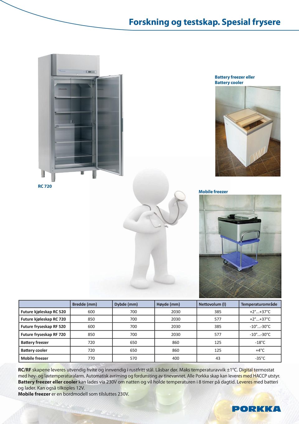 ..-30 C Battery freezer 720 650 860 125-18 C Battery cooler 720 650 860 125 +4 C Mobile freezer 770 570 400 43-35 C RC/RF skapene leveres utvendig hvite og innvendig i rustfritt stål. Låsbar dør.