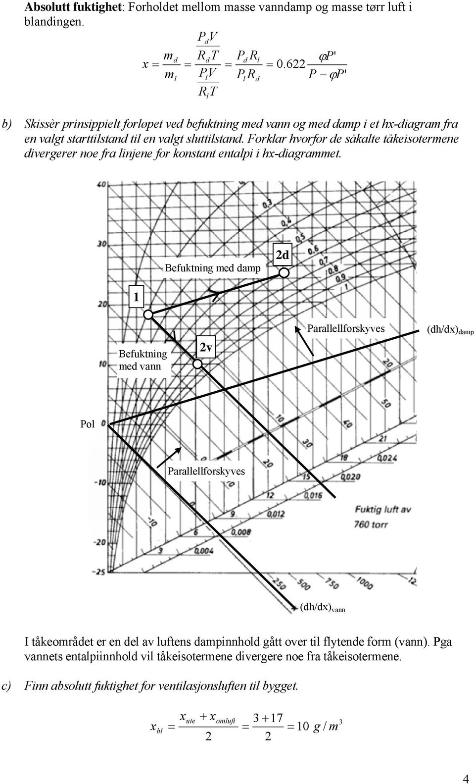 Forklar hvorfor de såkalte tåkeisotermene divergerer noe fra linjene for konstant entalpi i hx-diagrammet.