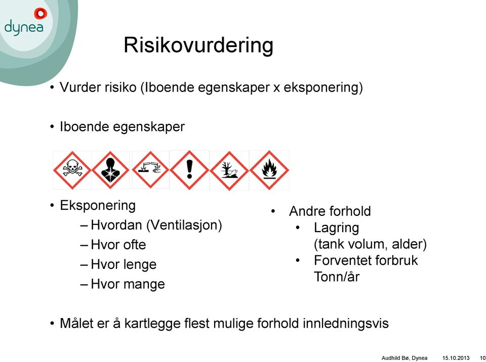 Andre forhold Lagring (tank volum, alder) Forventet forbruk Tonn/år Målet er