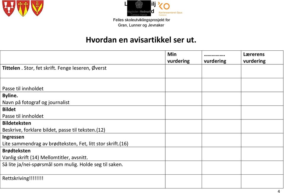 Navn på fotograf og journalist Bildet Passe til innholdet Bildeteksten Beskrive, forklare bildet, passe til teksten.