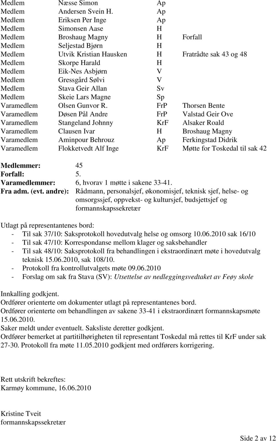 Eik-Nes Asbjørn V Medlem Gressgård Sølvi V Medlem Stava Geir Allan Sv Medlem Skeie Lars Magne Sp Varamedlem Olsen Gunvor R.