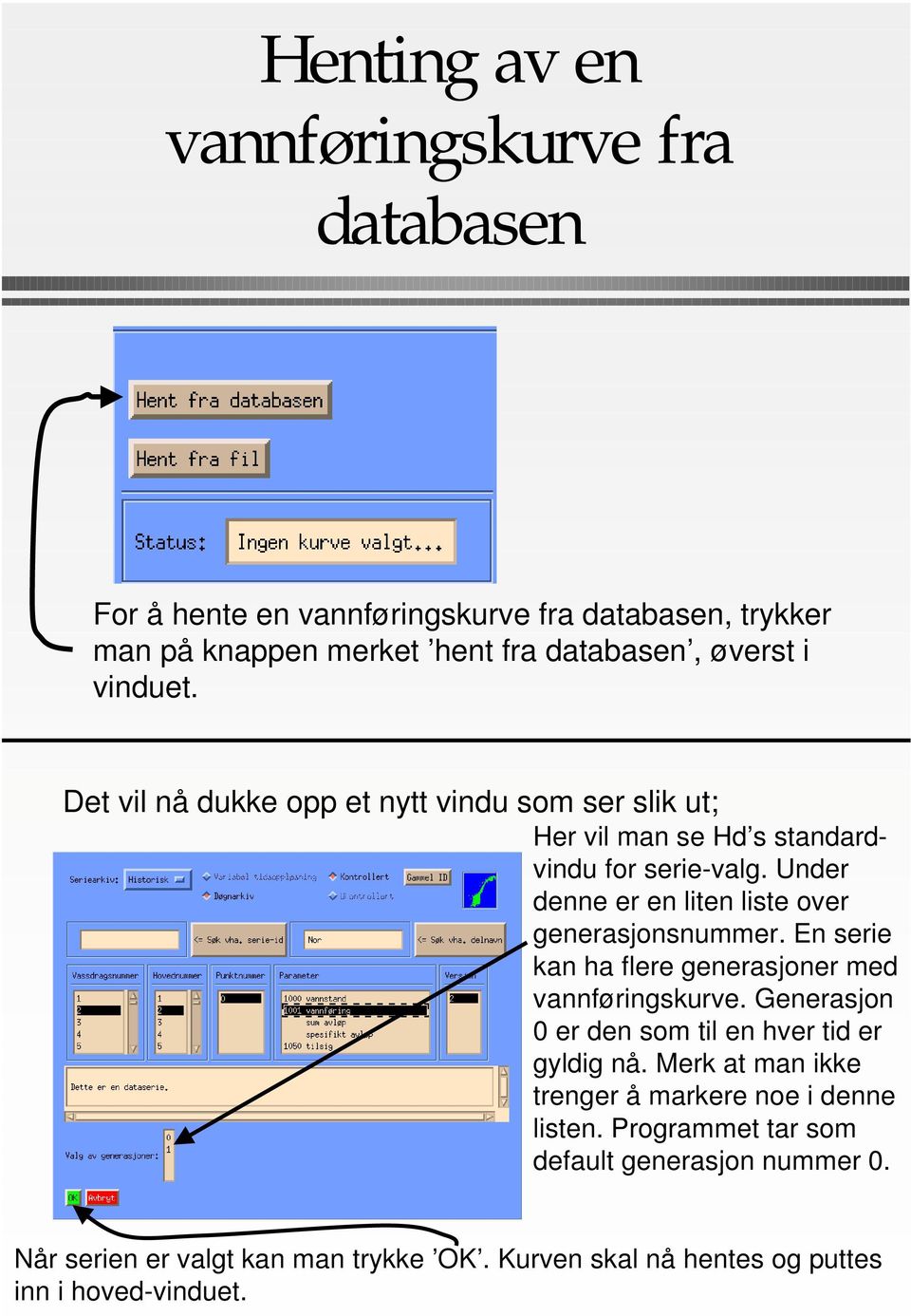 Under denne er en liten liste over generasjonsnummer. En serie kan ha flere generasjoner med vannføringskurve.