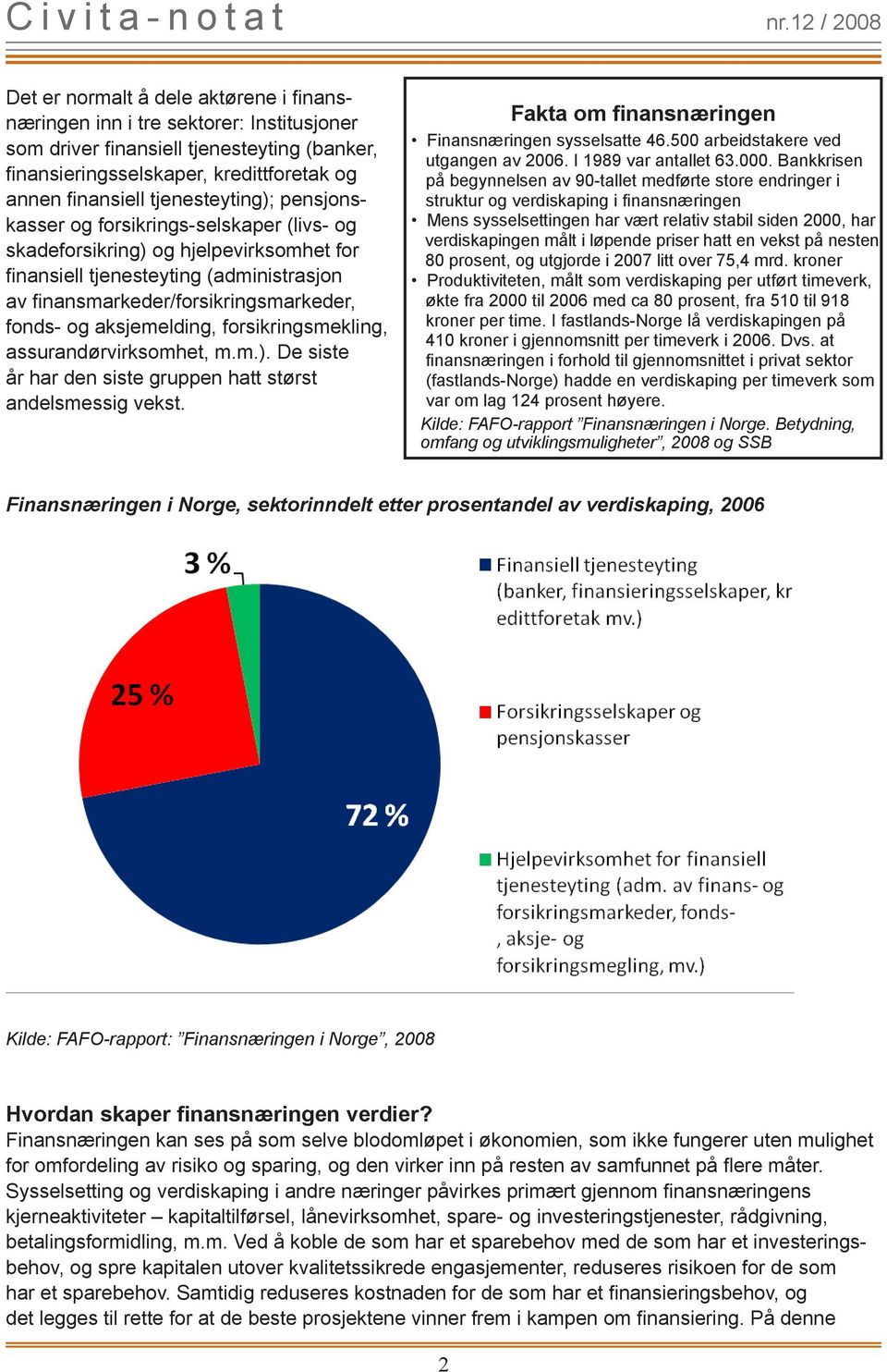 aksjemelding, forsikringsmekling, assurandørvirksomhet, m.m.). De siste år har den siste gruppen hatt størst andelsmessig vekst. Fakta om finansnæringen Finansnæringen sysselsatte 46.