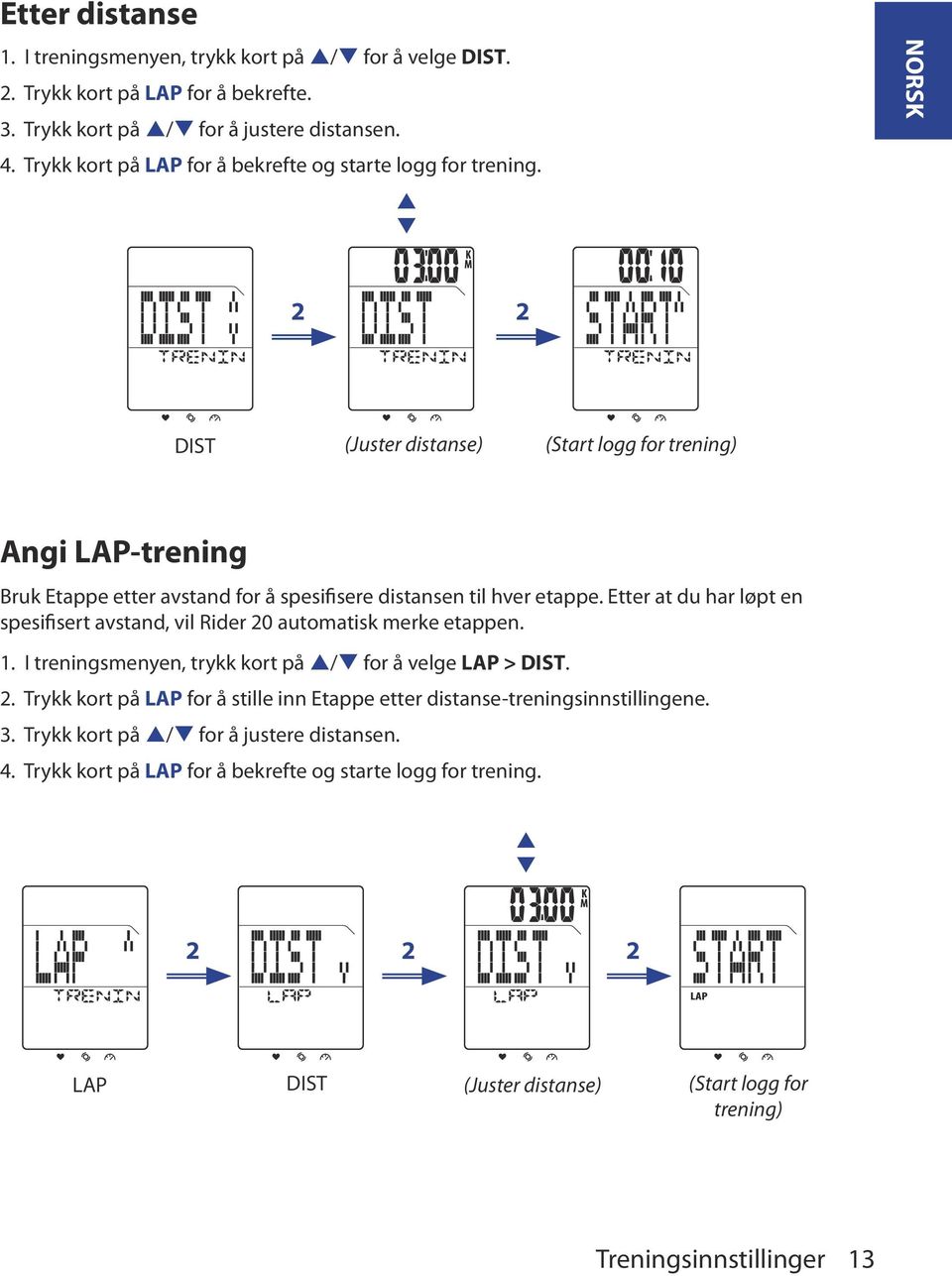 NORSK DIST (Juster distanse) (Start logg for trening) Angi LAP-trening Bruk Etae etter avstand for å sesifisere distansen til hver etae.