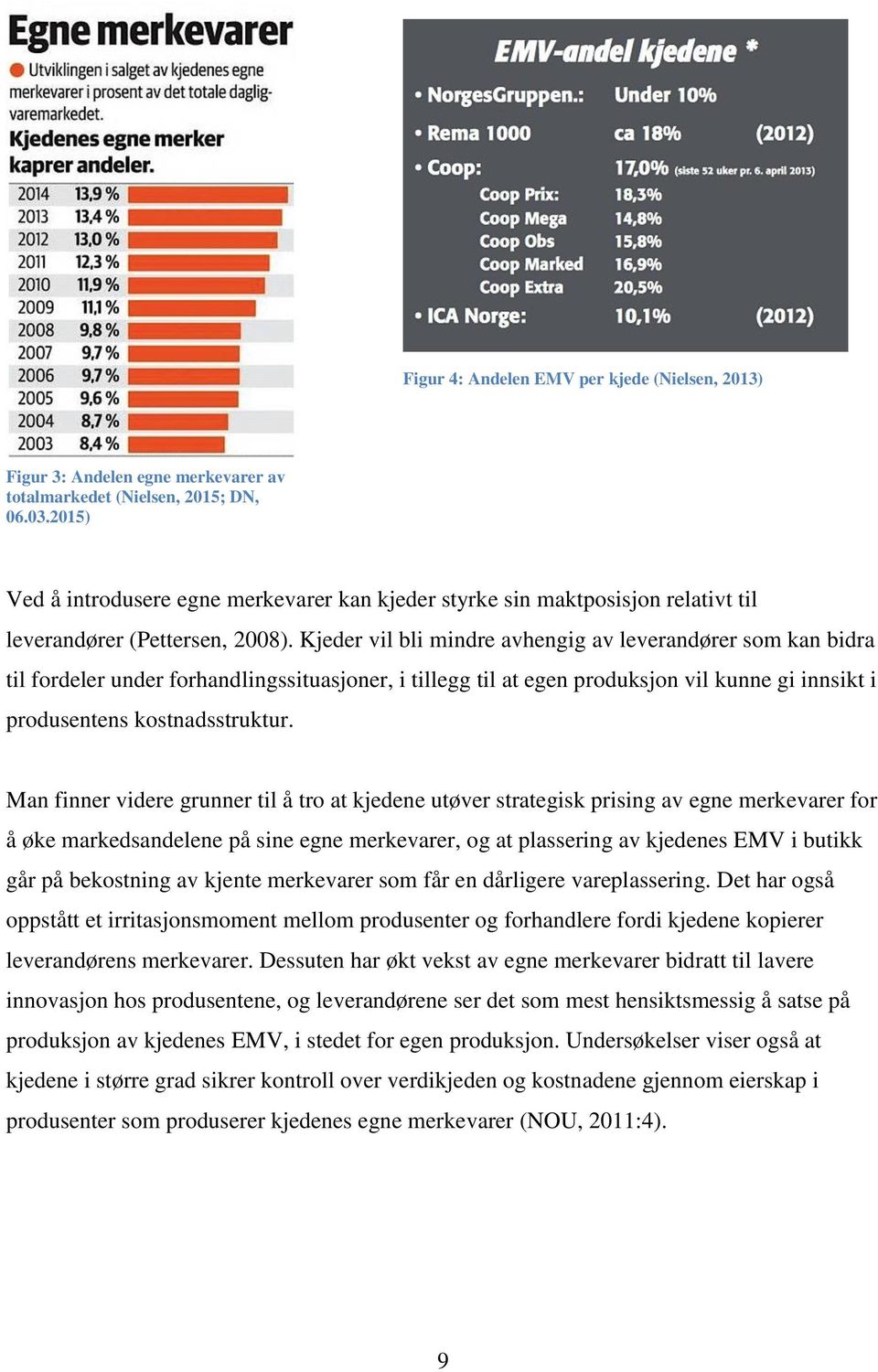 Kjeder vil bli mindre avhengig av leverandører som kan bidra til fordeler under forhandlingssituasjoner, i tillegg til at egen produksjon vil kunne gi innsikt i produsentens kostnadsstruktur.