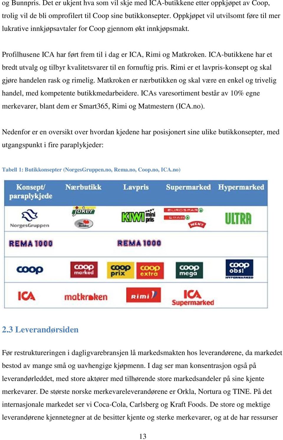 ICA-butikkene har et bredt utvalg og tilbyr kvalitetsvarer til en fornuftig pris. Rimi er et lavpris-konsept og skal gjøre handelen rask og rimelig.