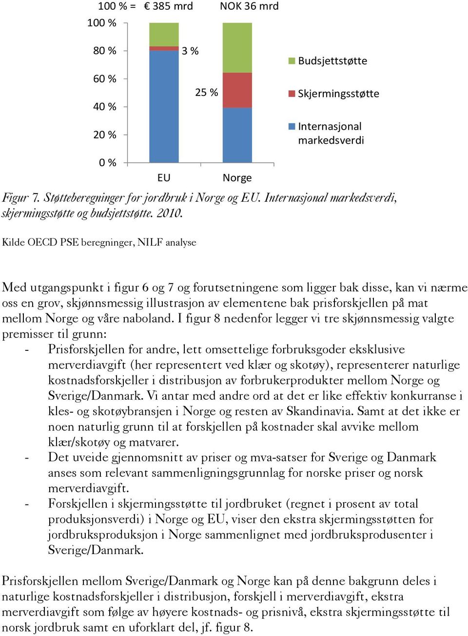 Kilde OECD PSE beregninger, NILF analyse Med utgangspunkt i figur 6 og 7 og forutsetningene som ligger bak disse, kan vi nærme oss en grov, skjønnsmessig illustrasjon av elementene bak