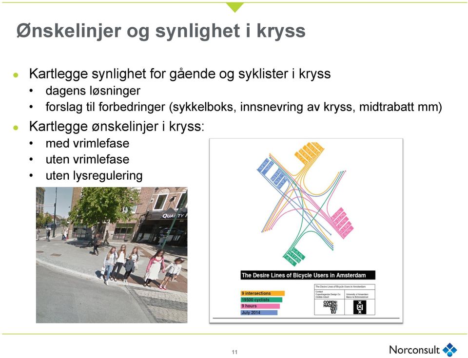 (sykkelboks, innsnevring av kryss, midtrabatt mm) Kartlegge