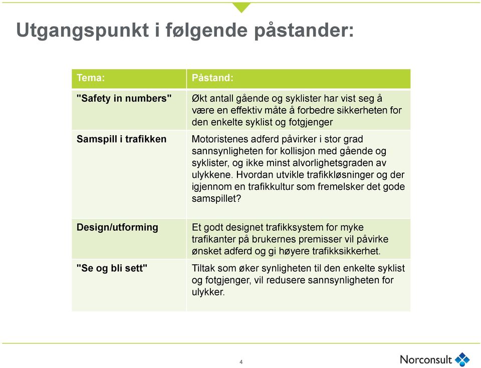 Hvordan utvikle trafikkløsninger og der igjennom en trafikkultur som fremelsker det gode samspillet?